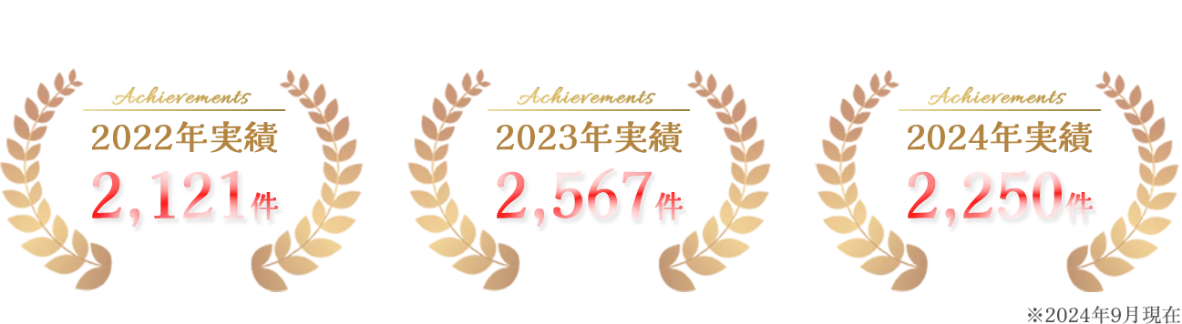 2022年2,121件、2023年2,567件、2024年2,250件。2024年9月時点実績。